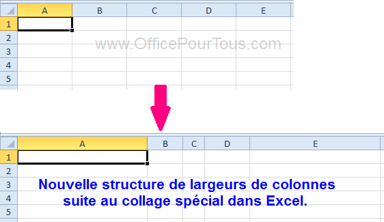 Changement de largeurs de colonnes dans Excel suite au collage spécial
