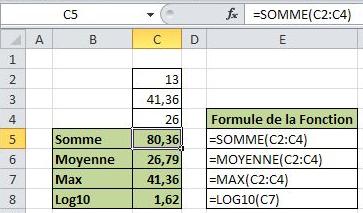 Exemples de fonctions - Excel