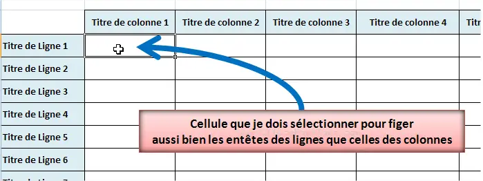 Figer en même temps les lignes et colonnes dans Excel