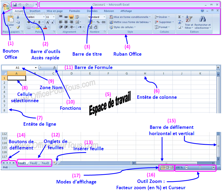 Interface Excel 2007 et 2010