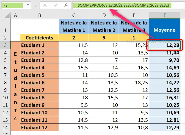 Calcul de moyenne avec coefficient dans Excel - fonction SOMMEPROD