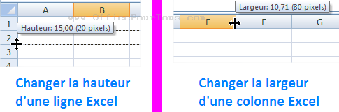  Changer dynamiquement la hauteur d'une ligne et la largeur d'une colonne dans Excel