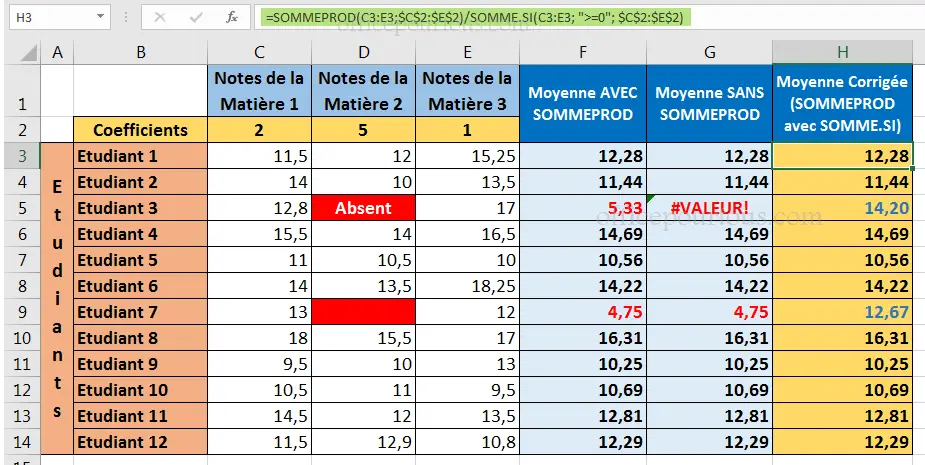 Correction de moyenne pondérée dans excel avec notes vides ou texte - SOMME.SI