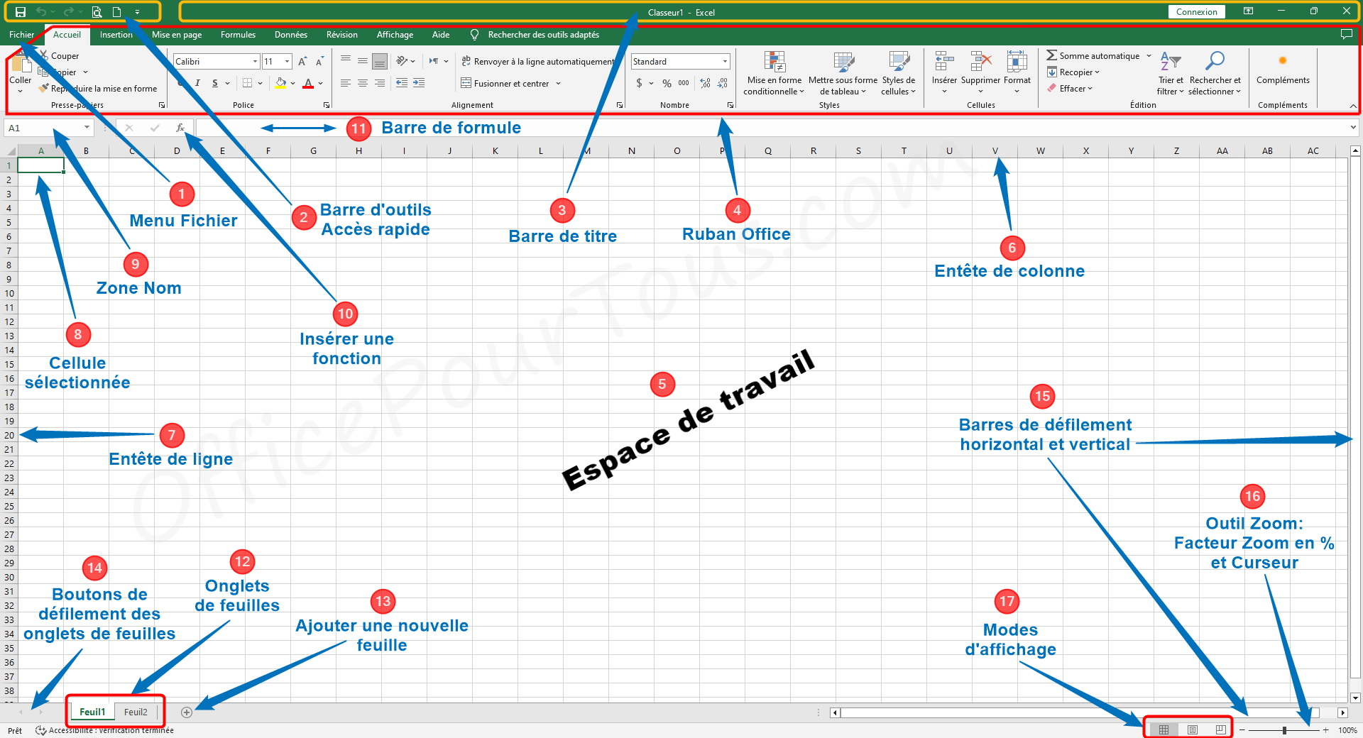 Interface Excel