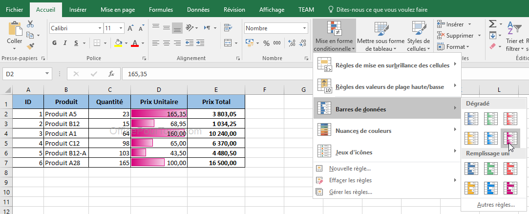 Mise en forme conditionnelle Excel par barre de données