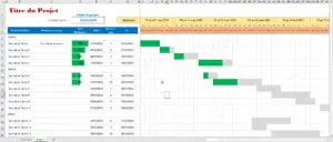 Modèle Excel de suivi de projets - Diagramme de Gantt avec chronologie en jours et semaines