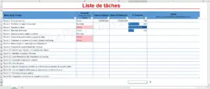 Modèle Excel Liste de tâches avec barres de données