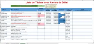 Modèle Excel : Liste de tâches (version extensive avec barres de données et alertes de délai)