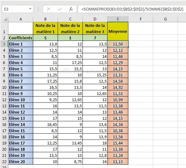 Faire un classement des résultats dans Excel – OfficePourTous