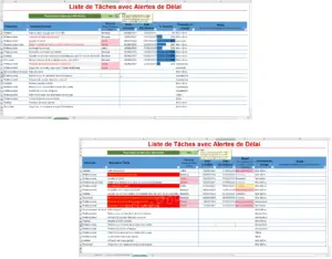 Pack Duo : listes de tâches avec alertes de délai sur une colonne